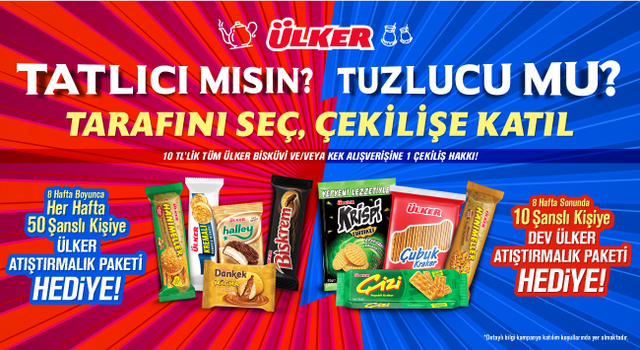 Ülker 4.DÖNEM ÇEKİLİŞ SONUÇLARI kampanyası