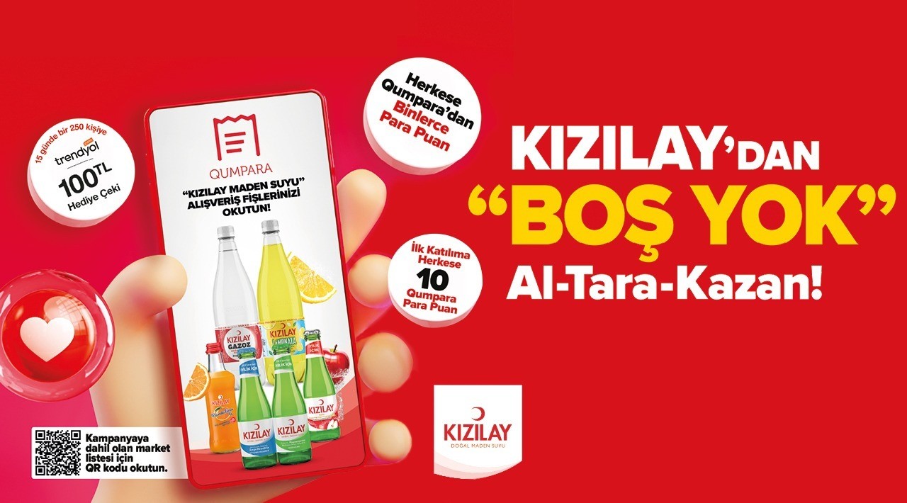 Kızılay Alışverişinize TÜM ÇEKİLİŞ SONUÇLARI kampanyası