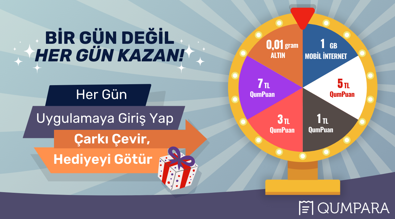 Ödül Kazan kampanyası