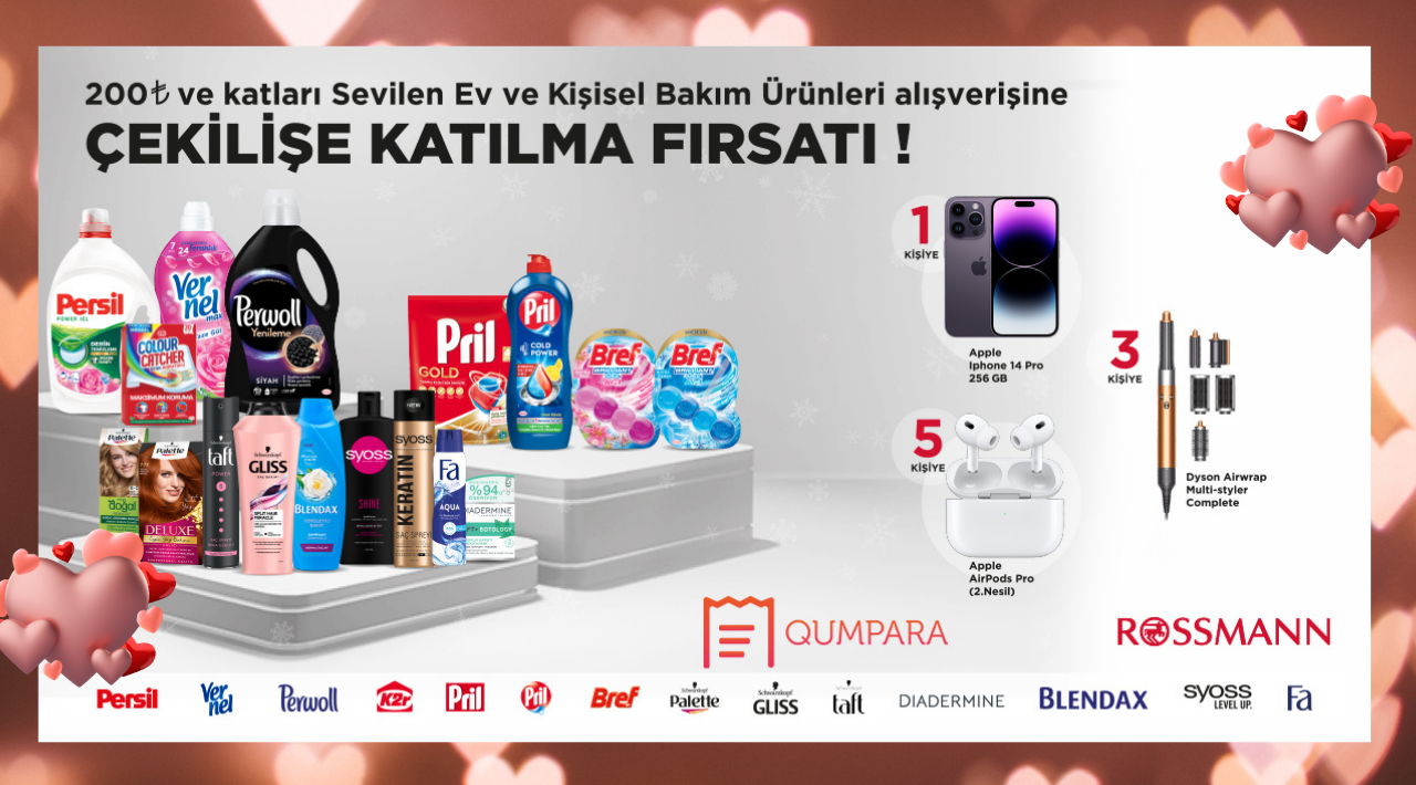 200 TL’lik Henkel Ürün Alışverişinize ÇEKİLİŞ HAKKI kampanyası