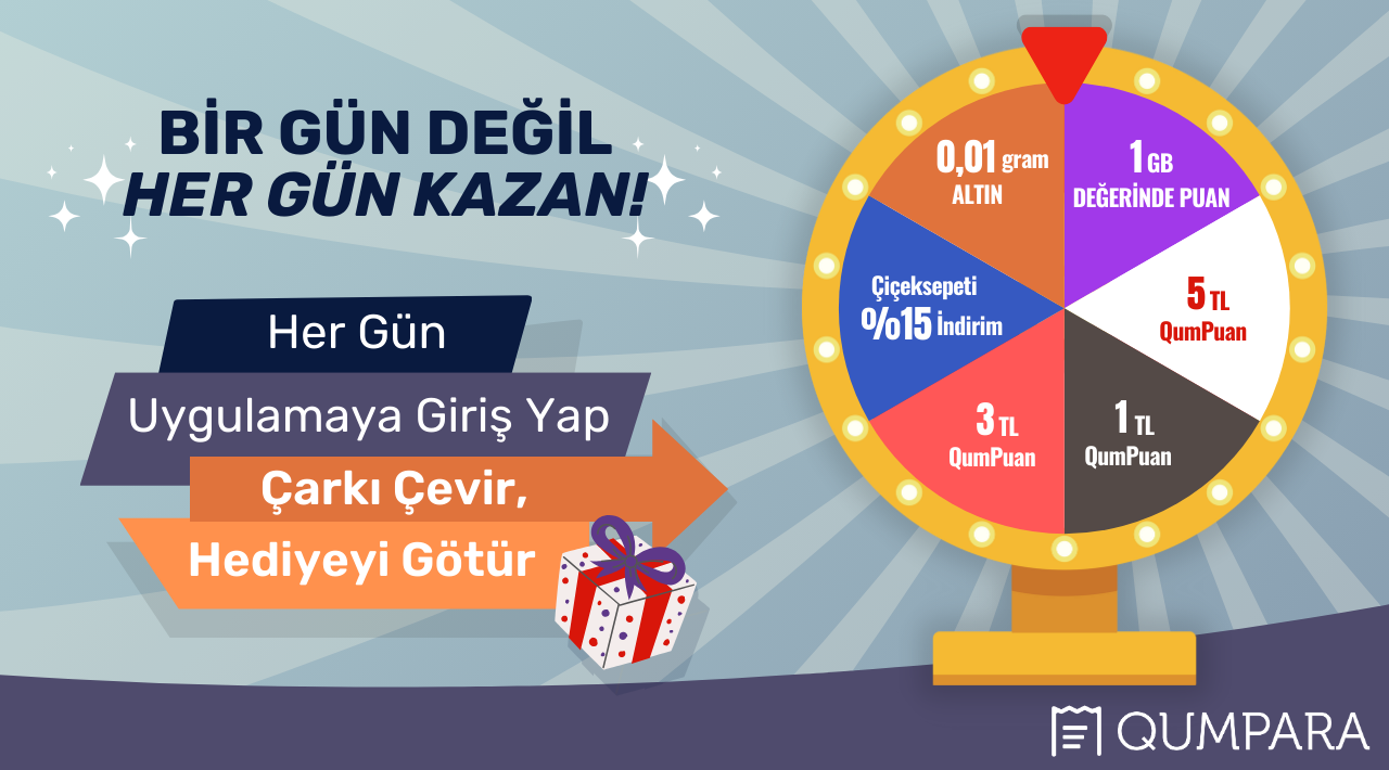 Ödül Kazan kampanyası