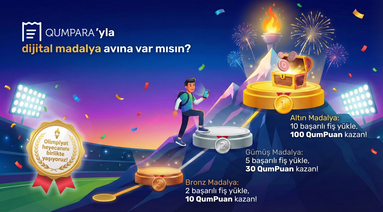 Fiş Gönder, Zirveye Çık kampanyası