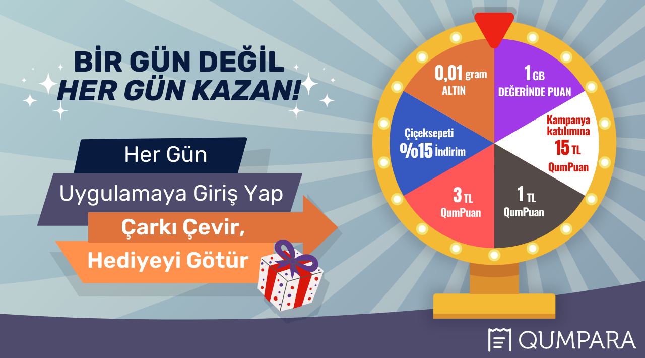 Ödül Kazan kampanyası