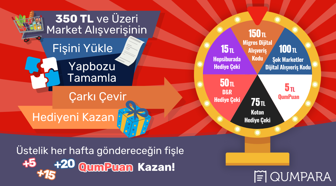 350 TL ve Üzeri Market Alışverişinize kampanyası